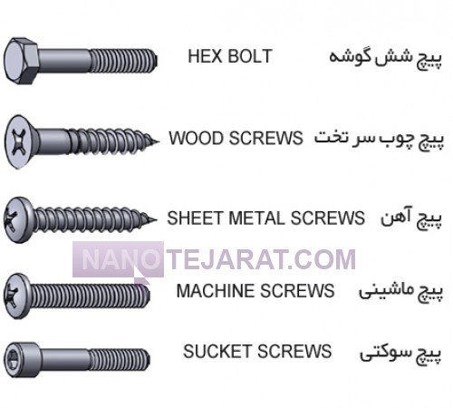 انواع عمومی پیچ 